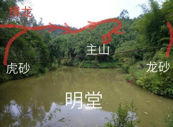 墓地朝向什么方位比较好？